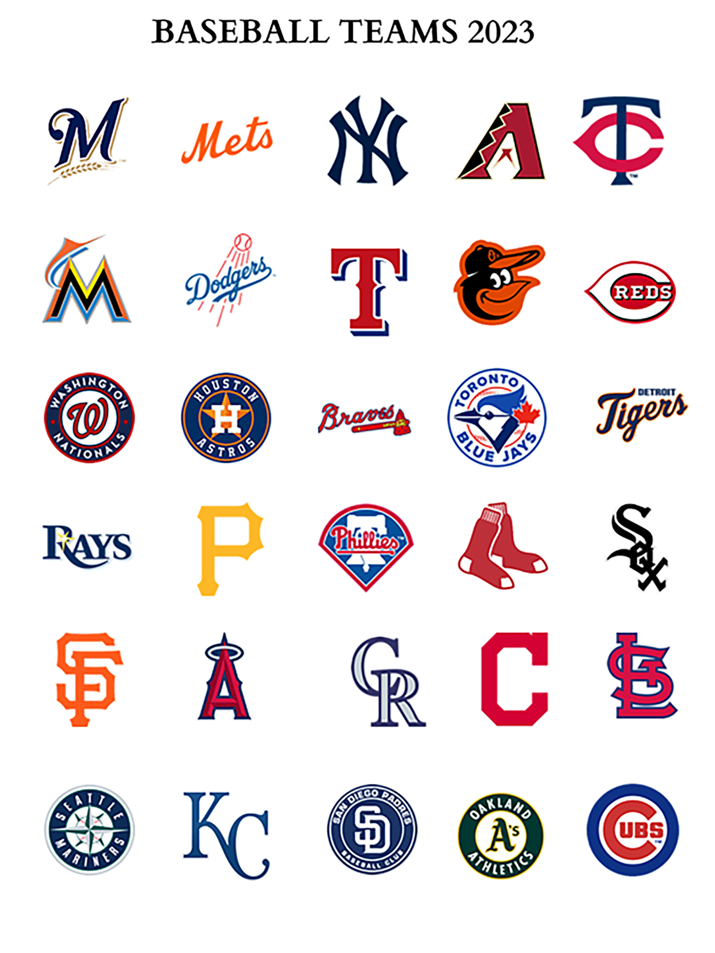 MLB Teams